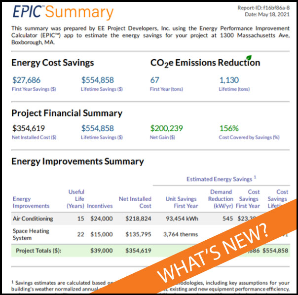  Epic After Visit Summary Template